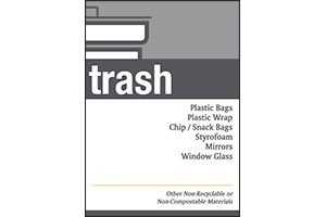 Standard Trash Signage for litter receptacles